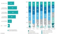 如何在安卓手机上下载与安装TPWallet：简单指南
