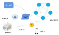 探索未来：最佳区块链能源交易平台全解析