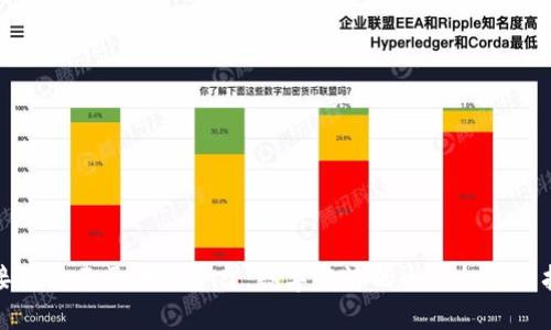 对接阿里云区块链平台：数字经济的全新机遇与挑战