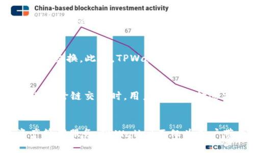 baoTPWallet：币安智能链上的完美数字资产管理工具/bao

TPWallet, 币安智能链, 数字资产/guanjianci

一、TPWallet概述
随着区块链技术的飞速发展，数字资产管理变得愈发重要。TPWallet作为一款全新的数字资产管理工具，不仅支持币安智能链（BSC）上的各类代币，同时也致力于为用户提供一个安全、便捷、智能的资产管理平台。TPWallet的出现，恰好填补了许多用户在资产管理上的空白，允许用户轻松存储、交换和管理多种数字资产。

二、币安智能链的崛起
币安智能链在区块链领域中独树一帜，它结合了Etherum（以太坊）的开源功能与币安交易所的强大背景，为去中心化应用（DApp）的开发提供了一个独特的平台。币安智能链以其快速的交易速度和低廉的交易手续费吸引了无数开发者与用户，成为了智能合约及去中心化金融（DeFi）项目的热门选择。

三、TPWallet的核心功能
TPWallet提供了很多核心功能，使其在币安智能链的生态系统中独具吸引力。首先，它支持多种数字资产，包括BEP-20代币和BEP-721（NFT）等。其次，TPWallet还具备去中心化交易所（DEX）功能，用户可以通过APP直接进行资产的交换，而无需依赖中心化交易平台。此外，TPWallet还支持资产的存储与转账功能，其用户友好的界面让每个用户都可以轻松上手。

四、TPWallet的安全性
在数字资产的管理中，安全性无疑是用户最关心的问题之一。TPWallet采用了多重安全技术，包括私钥本地存储、助记词和生物识别技术等，进一步保障用户资产的安全。此外，TPWallet还定期进行安全审计，确保其系统的安全性不受到外部攻击的威胁。

五、用户体验与界面设计
TPWallet不仅在功能上做到全面，在用户体验和界面设计上同样不遗余力。其界面，用户可以通过清晰的导航轻松找到所需功能。无论是新手还是资深用户，都是能在TPWallet中找到适合自己的操作方式。

六、常见问题解答

问题一：如何在TPWallet中创建新账户？
在TPWallet中创建新账户是一个简单的过程。用户可以下载TPWallet的APP，打开APP后，点击“创建新钱包”按钮。接下来，用户需要设定一个强密码，并进行助记词备份。助记词是恢复账户的重要信息，请务必妥善保管。如果用户在创建过程中遇到任何问题，可以参照TPWallet提供的帮助文件，或者联系他们的客服团队。

问题二：如何确保我的数字资产安全？
安全是使用任何数字资产管理工具时都必须重视的一个问题。在TPWallet中，用户可以通过多种方式确保资产的安全。首先，使用强密码和二次验证可以有效防止不法分子的侵入。其次，助记词的备份也是至关重要的，用户应该将其保存到一个安全的地方。此外，大家也可以定期对钱包的安全性进行审查，了解最新的安全防护措施。

问题三：TPWallet是否支持多种数字货币？
TPWallet支持多种数字货币，尤其是以币安智能链为基础的各种代币。用户可以在一个平台内管理BEP-20代币以及BEP-721格式的NFT，极大地方便了资产的管理与交换。此外，TPWallet会不断进行更新，逐步适配更多种类的数字货币。用户可以在每次更新后查看支持的代币列表。

问题四：如何进行跨链交易？
跨链交易通常需要借助于去中心化交易所（DEX）或者特定的桥接服务。TPWallet内置了一些与其他区块链的交互功能，用户可以在其中兑换资产实现跨链交易。在进行跨链交易时，用户需要选择适当的交易对，并留意交易的手续费及所需时间。此外，一定要了解所涉及的两条链的代币标准，确保交易不会因为参数不匹配而失败。

结论
TPWallet作为一种新兴的数字资产管理工具，凭借其多样化的功能和用户友好的体验，在币安智能链的生态中展示出了独特的魅力。通过提供安全、便捷、快速的资产管理服务，TPWallet不仅为用户带来了前所未有的便利，也推动了数字资产管理的另一轮发展。随着数字资产的普及和科技的进步，TPWallet无疑将在未来的区块链生态中继续扮演重要角色。