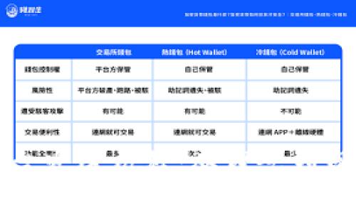 区块链平台发展历程：从理念到现实的蜕变
