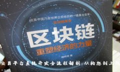 : 区块链交易平台系统开发全流程解析：从构想到