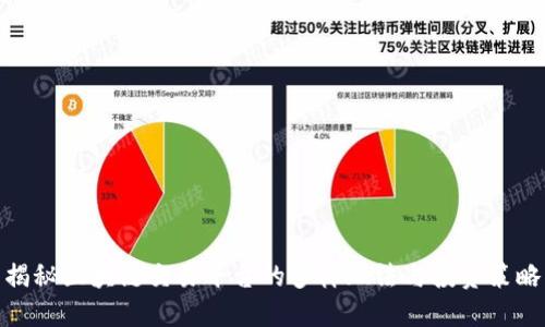 揭秘区块链交易平台的多样玩法与投资策略