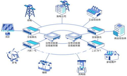 在泰普钱包（TPWallet）中，退出和重新登录可以确保您的账户安全，同时也方便用户在不同设备上管理自己的数字资产。以下是退出和再登录TPWallet的步骤，以及相关的常见问题解答。

退出TPWallet的方法
退出TPWallet的步骤非常简单，用户只需按照以下步骤操作：
ol
    li打开TPWallet应用程序。/li
    li在主界面，找到右下角的“设置”图标，并点击进入。/li
    li在设置菜单中，找到“账户”选项，点击进入。/li
    li在账户设置中，选择“退出登录”选项。/li
    li系统会提示您确认退出，确认后即完成退出操作。/li
/ol

再登录TPWallet的方法
如果您需要重新登录TPWallet，可以采取以下方法：
ol
    li打开TPWallet应用程序。/li
    li在主界面或登录页，输入您注册时用的用户名和密码。/li
    li如果设置了二次验证，您需要输入相应的验证码。/li
    li点击“登录”按钮，即可完成重新登录。/li
/ol

常见问题解答

问题一：TPWallet是否会在我退出时保存我的资产信息？
TPWallet在您退出账户时，您的资产信息不会被删除。在您重新登录时，所有的资产、交易记录以及钱包设置等信息仍然会保留。这是因为TPWallet采用了先进的加密技术，对用户的数据进行保护，即使在退出的状态下，您的敏感信息也不会被泄露。
值得一提的是，在退出前确保您的帐号信息已经备份。当您需要更换设备或者遇到登录问题时，备份的信息将帮助您顺利恢复账户访问。这也是确保您在进行数字资产交易时不丢失任何重要信息的重要步骤。

问题二：退出TPWallet后，如何确保账户安全？
退出TPWallet后，确保账户安全是非常重要的。以下是一些确保安全的建议：
ul
    listrong使用强密码：/strong确保使用复杂难猜的密码，并定期更换。/li
    listrong启用双重认证：/strong开启手机短信或者邮件双重认证，增加账户的安全性。/li
    listrong定期更新应用程序：/strong确保您的TPWallet应用程序是最新版本，避免使用旧版程序可能存在的安全漏洞。/li
    listrong注意公共网络：/strong尽量避免在公共Wi-Fi下登录TPWallet，公共网络容易被黑客攻击。/li
    listrong定期检查账户活动：/strong保持对您账户的监控，如果发现异常活动，及时处理。/li
/ul
通过以上措施，您可以在退出TPWallet后更好地保护您的账户安全，有效防止潜在的安全隐患。

问题三：我忘记了TPWallet的密码，应该怎么办？
忘记TPWallet的密码并不是罕见的情况。幸运的是，TPWallet提供了密码恢复的机制。以下是恢复密码的步骤：
ol
    li在登录界面，点击“忘记密码？”链接。/li
    li根据系统提示输入您的注册邮箱地址或用户名进行验证。/li
    li检查您的邮箱，您将收到一封重置密码的邮件，按照邮件中的指示进行密码重置。/li
    li设置新的密码后，您可以使用新密码进行登录。/li
/ol
请注意，如果您无法访问注册的邮箱，可能需要联系TPWallet的客服以获得进一步的帮助。此外，为了避免这种情况，建议您定期备份您的登陆信息，或使用密码管理工具来记录密码。

问题四：TPWallet登录时出现错误提示，我该如何解决？
如果您在登录TPWallet时遇到错误提示，首先请不要惊慌。解决此类问题通常有几个步骤可以尝试：
ol
    listrong检查用户名和密码：/strong确保输入的用户名和密码是正确的，注意大小写和空格。/li
    listrong重置密码：/strong如果您多次输入错误，可以使用前面提到的密码重置功能。/li
    listrong网络连接：/strong确保您的设备连接到稳定的互联网，网络问题可能导致登录失败。/li
    listrong应用更新：/strong确保您的TPWallet应用程序是最新版本，旧版可能存在不兼容问题。/li
    listrong联系客服：/strong如果以上方法均无效，建议联系TPWallet客服团队，寻求专业的支持和帮助。/li
/ol
综上所述，处理登录错误的问题通常有多种解决方法，通过仔细排查并尝试不同的解决方案，您可以顺利解决登录问题，确保再次使用TPWallet。

通过上述各个问题的解答，用户在使用TPWallet时，将会更加清晰如何退出与再登录，同时也能有效解决在此过程中可能遇到的问题。希望这篇文章对您有所帮助。