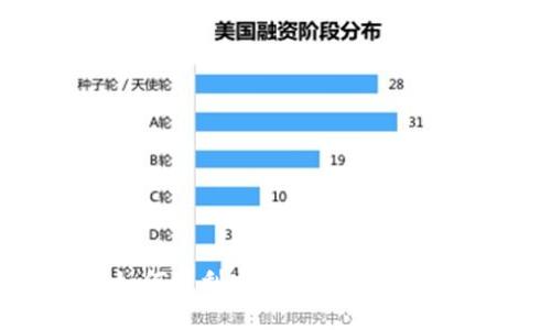 华为手机上如何顺利安装TPWallet应用：完整指南