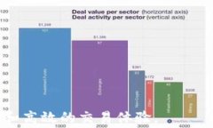 tpwallet矿工费设置：用USDT轻松管理您的加密资产