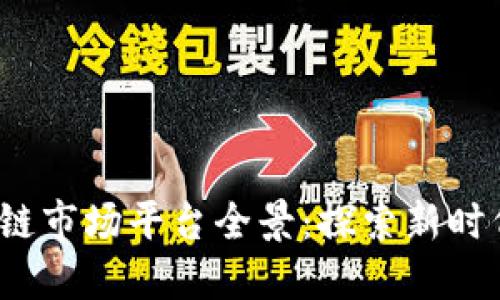 2023年中国区块链市场平台全景：探索新时代数字经济的引擎