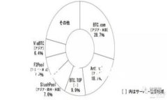 TPWallet到账延迟？你需要了解的解决方案与常见问