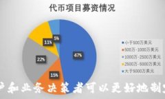  bianoti探秘中国区块链巨头：2023年最大平台排行