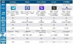 TPWallet：不可忽视的数字资产管理平台，法币交易