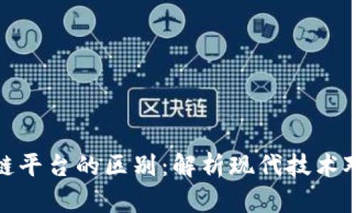 供应链平台与区块链平台的区别：解析现代技术对供应链管理的影响
