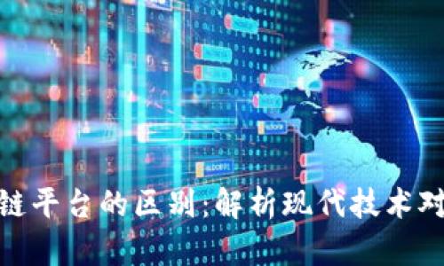 供应链平台与区块链平台的区别：解析现代技术对供应链管理的影响
