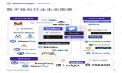 TPWallet闪退问题：解决方案与常见问答