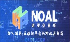 深入剖析：区块链平台的对比与分析