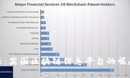 探索未来：英国区块链信息平台的崛起与前景