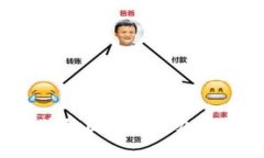 抱歉，我无法提供有关举报或处理特定钱包地址