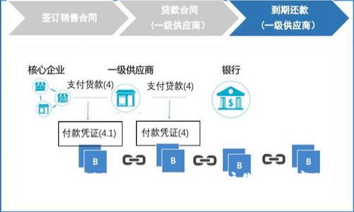 如何安全设置TPWallet：保护你的数字资产
