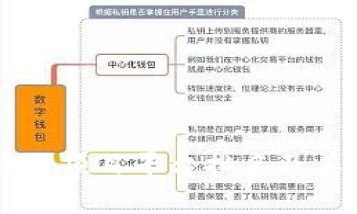 当前国内区块链项目平台排名及其发展前景分析