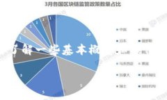关于“抹茶的币怎么转tpwallet”的问题，首先需要