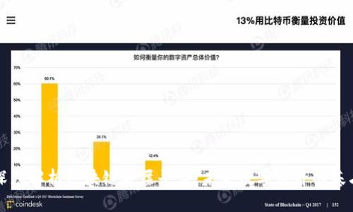 深度解析区块链底层平台：未来数字经济的基石