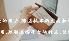   区块链自媒体平台全景：2023年最值得关注的1
