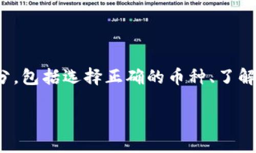 将货币转入TP Wallet的步骤可以分为几个部分，包括选择正确的币种、了解钱包地址、进行转账等。以下是详细的步骤说明：

### 如何将货币转入TP Wallet：详细指南