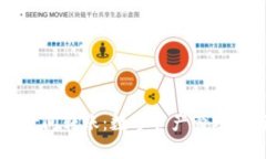 TPWallet间转账：数字资产管理的新选择