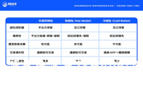 如何快速便捷地使用TPWallet进行支付？