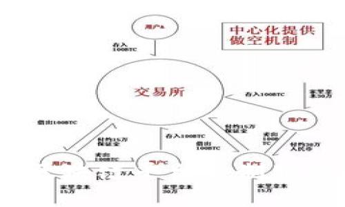 打造未来：上海区块链平台定制服务的机遇与挑战