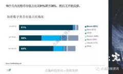 如何使用TPWallet查看Pig空投：完整指南