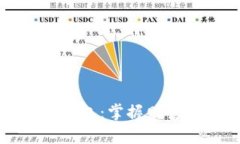 : 解锁信用钱包：掌握财富的智能助手