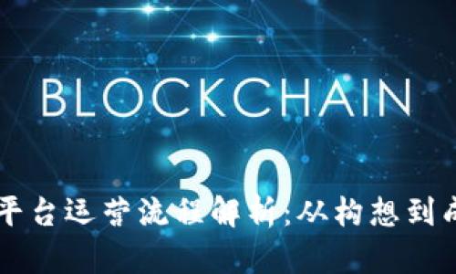 区块链众筹平台运营流程解析：从构想到成功的全景图