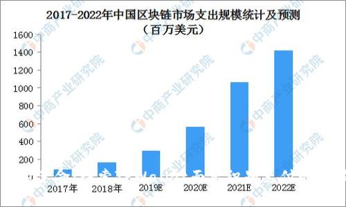 未来支付革命：探索TPWallet面容识别支付的无限可能