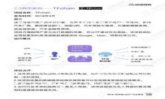 首先要确认您是否已经授予TPWallet（或任何相关应