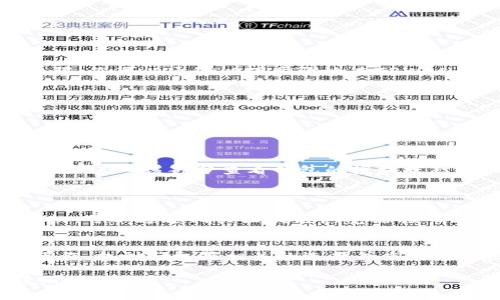 首先要确认您是否已经授予TPWallet（或任何相关应用程序）必要的权限。您可以通过以下步骤检查TPWallet是否获得授权：

1. **检查手机权限**：
   - 如果您是使用手机上的TPWallet应用，可以进入手机的“设置”。
   - 找到“应用管理”或“应用程序”，然后找到TPWallet。
   - 点击TPWallet，查看应用权限，确认其是否获得基础权限，如存储、网络等。

2. **检查钱包授权**：
   - 在TPWallet应用中，通常会有一个“设置”或“钱包管理”选项，您可以进入该部分查看钱包的授权状态。
   - 确保您所需的区块链网络已连接并且授权正常。

3. **区块链网络验证**：
   - 如果您需要验证在TPWallet中的某个具体操作或交易是否已授权，可以通过相关区块链浏览器（如Etherscan, BscScan等）输入您的钱包地址，查看相关交易记录和状态。

4. **重新授权**：
   - 如果您发现授权未通过，通常可以在TPWallet中重新进行授权操作，找到与权限相关的选项并重新进行授权。

如果遇到问题，建议查阅TPWallet的帮助文档或联系客服以获取更详细的指导。