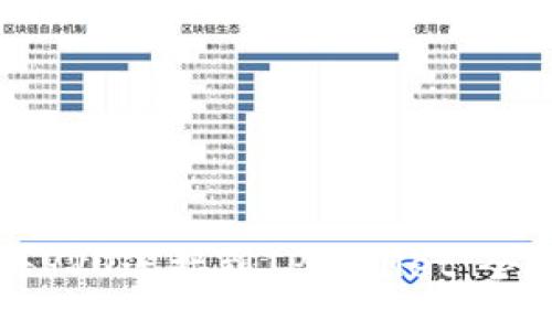 如何将PVU连接到TPWallet：全面指南