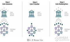   探索TPWallet：香港慈善与个人提现完美结合 /