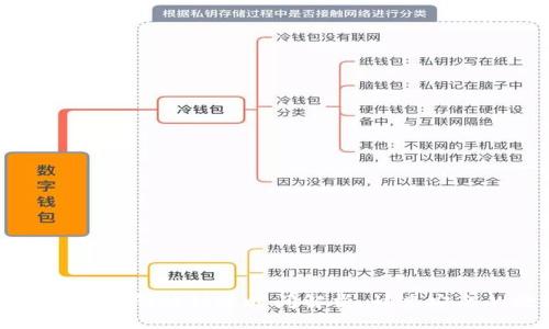 bisheng/bisheng
tpwallet提币到交易所的到账时间解析，快速安全的数字资产转移
