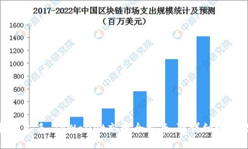 : 轻松上手：TPWallet充币全指南，附详细视频教程