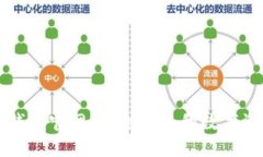 探索区块链钱包官网：安全便捷的数字资产管理