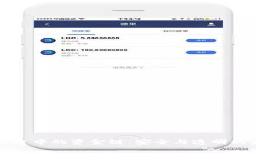 揭秘区块链平台中的资金链：安全与透明的未来金融体系