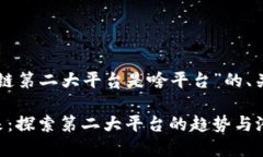以下是关于“区块链第二大平台是啥平台”的、