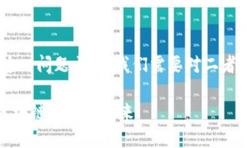 在探讨“core是否可以绑定TPWallet”这一问题之前，我们需要对二者进行一些基础了解，以及它们的关联性。

### Core与TPWallet的绑定探讨：区块链钱包的未来