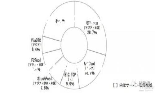 探索区块链：详解区块链平台的构架与设计理念
区块链, 平台构架, 技术设计/guanjianci

引言
随着数字经济的快速发展，区块链技术作为一种颠覆性的创新，逐渐进入人们的视野。它不仅为金融行业带来了新机遇，也对信息技术、供应链管理、医疗健康等多个领域产生了深远的影响。然而，要想全面理解区块链的优势和应用场景，首先需要对其底层技术框架有一个清晰的认识。本文将深入探析区块链平台的构架，通过生动的图示和详细的阐述，帮助读者们更好地认识这一前沿技术。

区块链的基本概念
区块链技术的核心是去中心化和分布式账本。简单来说，区块链是由多个块（Block）通过加密算法连接而成的一条链（Chain），每个块中存储着一组交易数据。当网络中的节点发起新的交易时，交易记录将会被打包成区块，并通过共识机制加入到区块链上。这样的结构保证了数据的安全性和不可篡改性。

区块链平台的基本构架
区块链平台的构架通常由多个层次组成，主要包括网络层、数据层、共识层和应用层。网络层负责节点之间的通信和数据的传播；数据层存储区块链中的交易数据和状态；共识层则通过各种算法来验证交易的有效性；最后，应用层为用户提供各种应用接口和服务。

区块链平台的设计理念
在设计区块链平台时，开发者需考虑多个方面，包括安全性、可扩展性、易用性和性能等。每一个决策都可能影响到平台的运行效率和用户体验。因此，设计一个高效且安全的区块链平台是一项极具挑战的任务，需要开发团队具备丰富的经验和强大的技术能力。

问题一：区块链如何确保数据的安全性？
区块链的安全性首先来源于其去中心化的特性。传统数据库通常依赖中心化的管理者来保护数据，而区块链在设计之初便考虑到如何通过技术手段确保数据的完整性。每个区块中存储的不仅仅是交易信息，还有前一个区块的哈希值，一旦数据被篡改，哈希值将会发生变化，从而使得后续的所有区块都无法再有效链接。此外，区块链采用加密算法来保护交易信息，通过公钥和私钥的机制确保只有拥有特定私钥的用户才能进行交易。

去中心化的特性
去中心化是区块链的核心特征之一。由于数据存储在多个节点上，没有单一的控制者，黑客想要攻击这种结构并非易事。即使某个节点被攻击，整个网络的运行也不会受到影响。因此，去中心化技术不仅增强了系统的安全性，还降低了单点故障的风险。

共识机制的作用
共识机制是区块链平台防止恶意行为的重要手段。通过各种算法（如PoW、PoS等），区块链网络的参与者需要达成一致，验证交易的合法性。只有当大部分节点同意某笔交易时，才会将其记录到区块链中，确保了数据的准确性和安全性。

数据加密保护
在区块链中，每一笔交易都是通过加密技术来保护的。用户用私钥签名交易，而相应的公钥则提供给网络中的其他节点进行验证。这种密码学的运用可以有效防止数据被伪造与篡改，同时保护用户的隐私。

问题二：区块链平台的可扩展性如何？
可扩展性是评价区块链平台性能的重要指标之一。随着用户数量和交易量的增加，区块链如何保持高效的处理能力成为了开发者必须解决的挑战。常见的可扩展性解决方案有链下扩展（off-chain scaling）和跨链技术、分片（sharding）等。

链下扩展技术
链下扩展技术指的是将部分交易处理和数据存储移出区块链本身，降低链上数据量。例如，闪电网络（Lightning Network）和状态通道（State Channels）等技术都可以实现更快的交易处理。在这些方案下，用户可以在链外进行多次交易，而最终以一笔交易记录在区块链上，大大提高了交易速度。

分片技术
分片是将区块链数据分割成多个部分，允许不同的节点并行处理交易的技术。这样可以显著提高网络的整体吞吐量，使其能够处理更多的交易请求。比如以太坊2.0就是在探索分片技术以解决其可扩展性问题。

跨链技术的探索
跨链技术的出现为不同区块链平台之间的协同工作提供了解决方案。通过跨链技术，用户可以在一个区块链上进行交易，并使得交易的数据同时反映到其他区块链上。这项技术不仅提高了不同区块链之间的互操作性，还极大扩展了区块链的应用范围。

问题三：区块链平台的应用有哪些？
区块链技术的应用几乎覆盖了所有行业，包括但不限于金融、供应链、医疗、政府管理等。以下是一些较为成熟的应用案例。

金融行业中的应用
在金融行业，区块链主要应用于支付、转账、清算等场景。通过智能合约，用户可以实现自动化的交易执行，省去了中介费用，提高了交易效率。此外，区块链还为金融机构提供了反洗钱和合规审计的新工具，帮助它们更好地监测和管理风险。

供应链管理中的应用
区块链在供应链中的应用可以追溯产品来源与流通路径，提高透明度与信任度。通过区块链技术，企业可以实时跟踪商品状态，使得供应链中的各方能够及时获取产品信息，减少欺诈行为，提高运营效率。

医疗健康领域的应用
在医疗健康领域，区块链被用于保护患者的隐私数据，同时确保其医疗记录的完整性。这一技术可以使患者在不同医院之间安全地传递个人健康信息，简化医疗流程，提高医疗服务质量。某些国家已经在区块链上试点健康记录管理，取得了良好的效果。

问题四：区块链技术的发展趋势如何？
区块链技术的快速发展推动了其在各行各业的应用，但同时也面临着许多挑战。未来，区块链的发展趋势将主要体现在以下几个方面。

法律法规的完善
随着区块链技术逐渐进入公众视野，各国政府和组织也开始加强对区块链的研究与监管。未来，区块链相关的法律法规将不断完善，为技术的发展与应用提供更为正式的框架。这将有助于减少市场的不确定性，吸引更多的投资者与企业加入这一领域。

技术的标准化与互操作性
由于目前市场上各种区块链平台层出不穷，缺乏统一的标准，降低了不同平台之间的互操作性。因此，未来区块链技术的发展将越来越趋向于标准化，逐步形成行业共同的技术规范，让不同平台之间能够有效联通。

企业级应用的普及
随着技术的成熟，越来越多的企业开始探索如何将区块链技术与自身业务结合。我们可以预见，未来区块链在企业级应用中的角色将愈发重要，帮助企业实现数字化转型，提升运营效率与竞争力。

绿色区块链的崛起
能源消耗问题一直是区块链技术应用中的一大顾虑，尤其是使用PoW共识机制的项目。因此，随着环保意识的提升和可再生能源的普及，以绿色、环保为目标的区块链项目将会受到市场的关注。未来，减少区块链技术环境影响的研究与实践将成为发展的一大趋势。

结论
区块链作为一项变革性技术，正在重新定义我们的商业、社交与生活方式。了解区块链平台的构架与设计理念，是认知这一技术的第一步。通过确保数据安全、提升可扩展性、推动行业应用以及遵循法律法规，区块链平台正朝着更加成熟与完善的方向发展。希望本文能够帮助读者加深对区块链的理解，为未来的应用奠定基础。