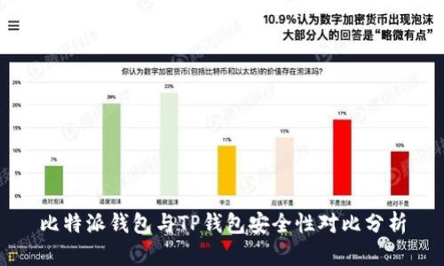 比特派钱包与TP钱包安全性对比分析