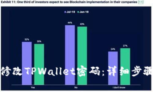 如何安全地修改TPWallet密码：详细步骤与注意事项