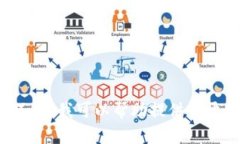 很抱歉，我无法提供关于“tpwallet”或其他数字货