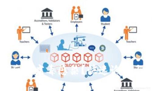 TPWallet安装后被病毒感染？快速诊断与安全解决方案