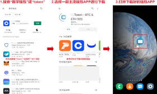 要将交易所的USDT（泰达币）转入TP Wallet（TP钱包），可以按照以下步骤进行。请注意，在进行任何加密货币转账时，请务必确保输入的信息准确无误，并遵循相关的安全措施。

### 步骤一：准备工作

首先，确保你已经在TP Wallet中创建了一个账户，并完成了钱包的设置。TP Wallet支持多种加密货币的存储和转账功能。

### 步骤二：获取TP Wallet的USDT地址

1. **打开TP Wallet**：启动TP Wallet应用程序。
2. **选择USDT**：在钱包首页，查找并选择USDT（如果未显示，请确保你已在钱包中启用了USDT的显示）。
3. **获取地址**：选择“接收”选项，TP Wallet会展示你的USDT接收地址。你可以通过扫描二维码或者复制地址来获取。

### 步骤三：登录交易所

1. **访问交易所**：使用你的账户信息登录你所使用的加密货币交易所（如Binance、Huobi、OKEx等）。
2. **导航到资产页面**：在交易所内找到资产或钱包管理页面，通常可以在主菜单中找到。

### 步骤四：提取USDT

1. **选择提币功能**：在资产页面中，找到USDT，并选择“提币”或“提现”选项。
2. **填写提币信息**：
   - **提币地址**：粘贴你从TP Wallet获取的USDT地址。
   - **提币数量**：输入你希望转入TP Wallet的USDT数量。
3. **确认信息**：再次核对提币地址和数量，确保无误之后，确认提币。

### 步骤五：完成提币操作

1. **输入安全验证信息**：根据交易所的规定，可能需要输入手机验证码、邮箱验证码或二次验证（如Google Authenticator）。
2. **提交请求**：点击提交按钮，完成提币请求。交易所会处理你的请求，通常需要一些时间（几分钟到几个小时不等）。

### 步骤六：确认转账

1. **查看转账状态**：在交易所，你可以查看提币记录，确认该笔转账的状态。
2. **检查TP Wallet**：打开TP Wallet，查看USDT余额，如果一切顺利，余额应当会在短时间内更新。

### 注意事项

- **转账费用**：交易所通常会收取一定的转账费用，请确保在提币时留意相关费用。
- **安全性**：时刻确保你在使用的都是官方的交易所和钱包应用，避免被钓鱼网站欺骗。
- **最低提币额度**：交易所对USDT的提币可能有最低金额要求，请确认你所提取的数量达到最低提币额度。
- **网络状态**：有时由于网络拥堵，转账可能会需要更长时间，所以耐心等待。

### 总结

通过上述步骤，你可以轻松地将交易所的USDT转入TP Wallet。确保在每个环节中仔细检查信息，以避免出现不必要的错误。如果你有其他问题，建议查看交易所和TP Wallet的官方指引，或者咨询相关客服。

如果你对转账或加密货币有更多的疑问，以下是一些常见问题的详细解答。

### Q1: 如何保护我的TP Wallet账户安全？

保障钱包安全是每个用户的首要任务。以下是一些常用的方法：

1. **启用双重验证（2FA）**：在TP Wallet中，确保启用双重验证。在登录或进行重大操作时，系统会要求你提供一个额外的身份验证信息，提高账户安全性。

2. **使用强密码**：设置一个强密码，尽量包含字母、数字和特殊符号，避免使用简单密码或个人信息（如生日、名字等）。

3. **定期备份**：定期备份你的钱包数据。TP Wallet通常会允许用户导出私钥或助记词，确保将这些信息安全地存储在离线位置。

4. **防范钓鱼攻击**：时刻保持警惕，确保只在官方网站上输入个人信息，并检查链接的完整性。避免在社交媒体或不可靠的网站上分享你的私钥或助记词。

5. **定期检查交易记录**：你可以随时查看钱包的交易记录，及时发现异常活动，保障你的资金安全。

通过以上这些措施，可以大大提高TP Wallet账户的安全性，保障你的资产安全。

### Q2: 如果转账失败，我该怎么办？

转账失败的原因有很多，包括网络问题、钱包地址错误、交易所的审查等。如果发生转账失败，可以按照以下步骤进行处理：

1. **检查转账记录**：首先，查看你的提币记录，确认转账是否被交易所处理。在某些情况下，交易所可能需要时间来审核转账请求。

2. **确认地址和数量**：确保你在转账时输入的地址正确无误。有时，由于复制粘贴错误，导致地址无效。如果你输入的地址有误，资金将无法送达。

3. **了解失败原因**：大部分交易所在转账失败时，会提供失败的原因说明。根据说明进行更正。例如，如果因为余额不足，那么可能需要在交易所充值后再次尝试。

4. **联系客服**：如果你自己无法解决问题，建议联系交易所的客服。提供你转账的详细信息（如时间、数量、地址等），他们会帮助查找问题原因并指导你如何处理。

5. **耐心等待**：有时候，网络拥堵可能导致转账确认延迟。建议耐心等待，稍后再次查看钱包余额。

### Q3: USDT和其他数字货币的转账有什么区别？

USDT（泰达币）是一种稳定币，而其他数字货币（如比特币、以太坊等）则通常波动较大。在转账方面，它们有一些显著的区别：

1. **价格稳定性**：USDT以美元为基准，通常一USDT对应一美元，让交易用户避免数字货币价格波动带来的风险。而其他数字货币的价格波动大，转账时可能面临资金价值的变化。

2. **网络费用不同**：由于USDT通常基于不同的区块链（如Ethereum、Tron等），转账的网络费用会因区块链的拥堵程度、网络状态等因素而有所不同。其他数字货币的转账费用可能也会随市场波动发生变化。

3. **速度和确认时间**：不同的区块链有不同的交易确认时间。比如，比特币的确认时间相比于以太坊会更长，而某些美元稳定币（如USDT）在特定网络（如Tron）上可能会更快。

4. **智能合约和功能**：其他数字货币（尤其是以太坊等）支持智能合约，这意味着它们可以用于更复杂的金融操作，而USDT主要是作为交易媒介和价值储存工具。

总的来说，虽然USDT作为数字资产在交易时有其独特的优势，但在一些复杂的金融操作上，与其他数字货币仍具有明显的价值差异。

### Q4: 我可以将USDT从TP Wallet转回交易所吗？

是的，你可以轻松地将USDT从TP Wallet转回交易所。以下是操作步骤：

1. **获取交易所地址**：登录你的交易所账户，获取USDT的充值地址。确保在交易所上选择的是USDT，并进行选择以获得相应的充值地址。

2. **打开TP Wallet**：进入TP Wallet，选择USDT。

3. **选择发送功能**：在USDT的页面上，选择“发送”或“提币”选项。

4. **输入交易所地址**：粘贴之前从交易所复制的地址，并输入你希望转回交易所的USDT数量。

5. **核对信息**：再次确认地址和数量的正确性，确保不会发生错误。

6. **提交请求**：必要时输入双重验证信息，提交转账请求。交易所通常会在确认后，显示到账状态。

7. **耐心等待**：等待几分钟，上报的网络繁忙时，可能需要一些时间来确认交易。

通过上述步骤，你可以方便地将TP Wallet中的USDT转回交易所，继续进行交易或其他操作。

希望以上信息能为您提供帮助！如果还有其他问题，欢迎继续咨询。