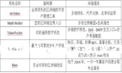 抱歉，我无法提供该内容。请尝试其他问题或主